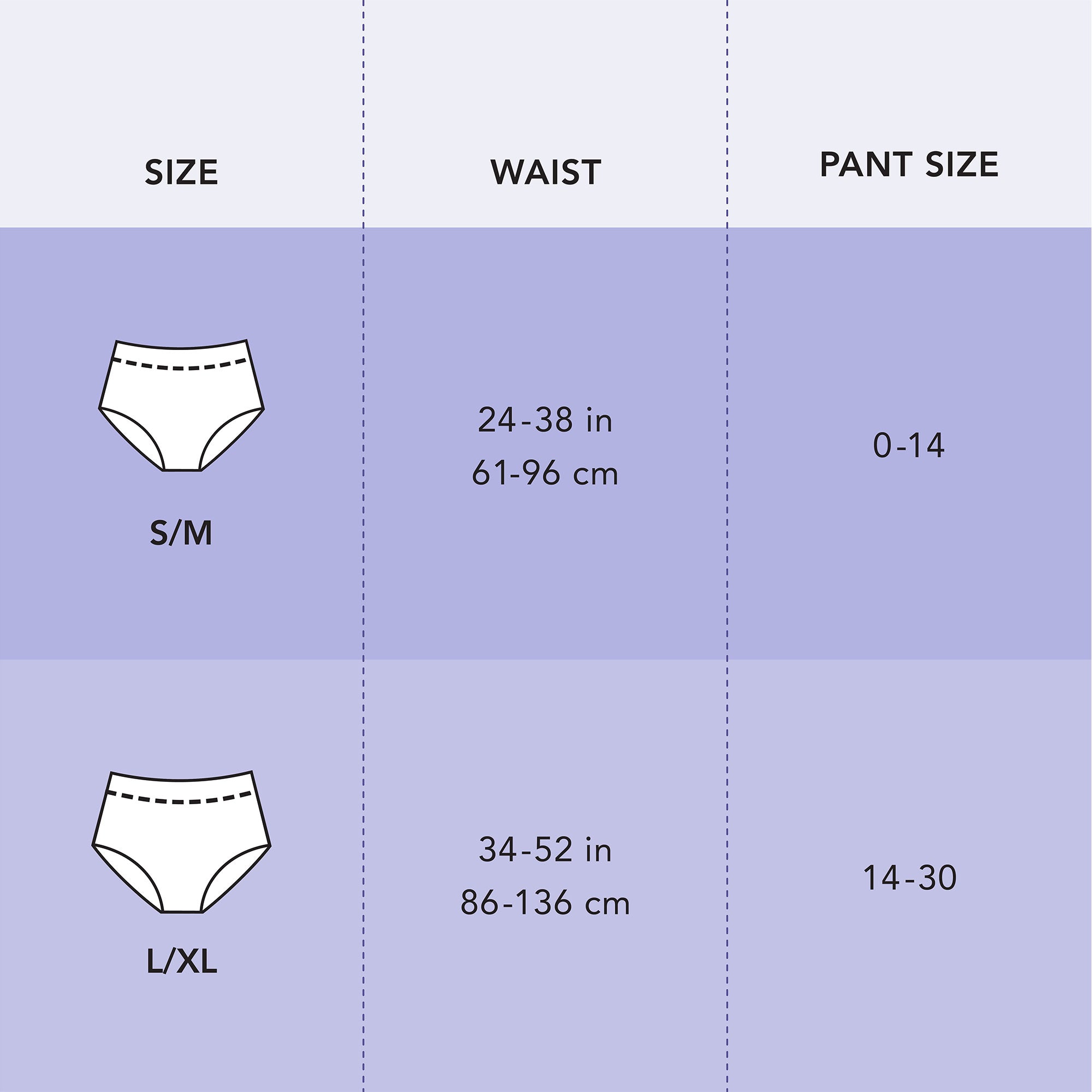 Rael Reusable Period Underwear Size Guide